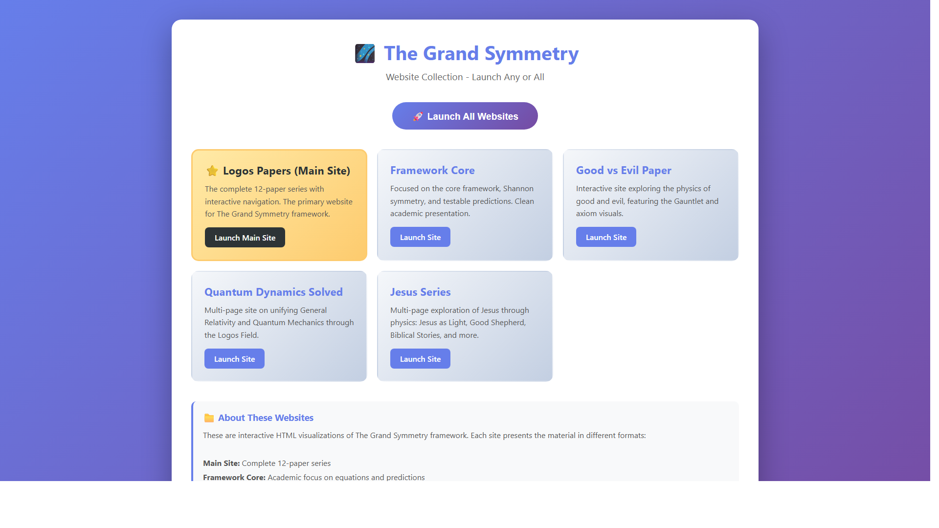 Scientific diagram: S 00 Launch All Websites MOCK — Theophysics framework by David Lowe